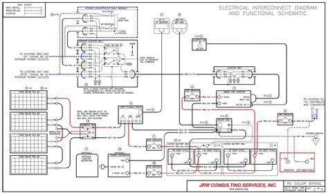 power distribution box 2007 holiday rambler|holiday rambler diesel manual.